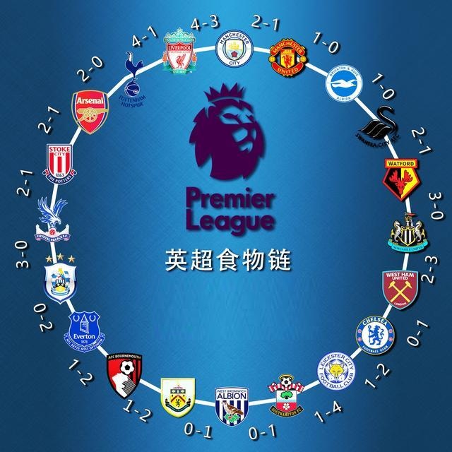 LPL冤大头战队终于拿到首胜！连换八位选手，终于把“内鬼”开除